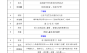 喜报！胥口实验幼儿园吴中区2023年“书生雅 ，杏坛春”阅读心得比赛获奖名单公布