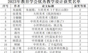 喜报！胥口实验幼儿园2023年苏州市教育学会优秀教学设计获奖名单公布
