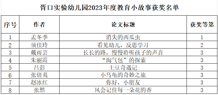 37C12DF7-2F57-4320-8221-1C4F45C1D4E4