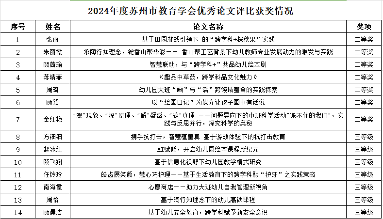 AA1D7D73-49D2-4d3a-A6F6-EA51726B2F56