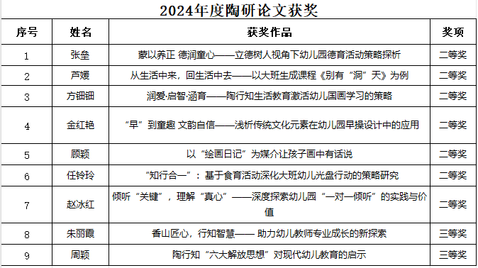 11ED3DB5-D408-4821-B89F-4751939E4149