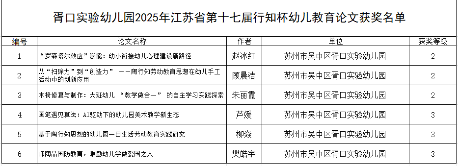 E1173DD0-17D4-4f67-85CD-4BE017FE11BF