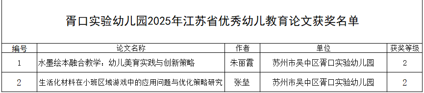 F2F2FF72-61E0-46da-A901-AE11193A0675